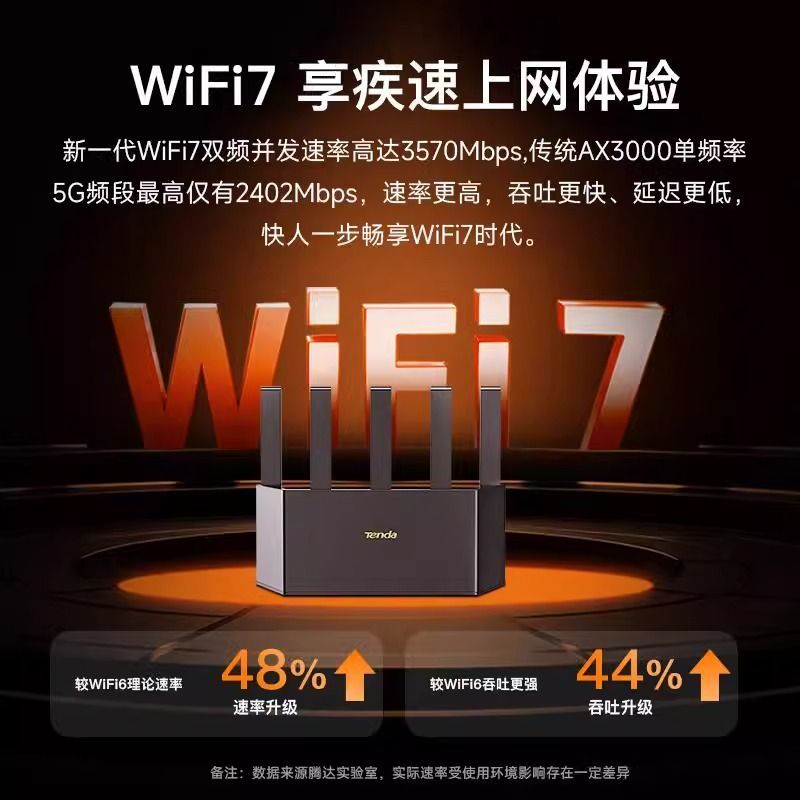  Tenda/腾达 高速无线5G双频 路由器
