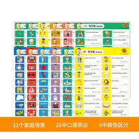 幼学小蝌蚪点读贴海尼曼英语口语贴纸小学常化家庭情景便利贴标签防水 9.9元/6张