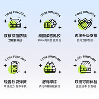 喜临门 梦蝶pro乳胶床垫独袋弹簧防螨双睡感床垫 梦蝶pro 1.5*2米