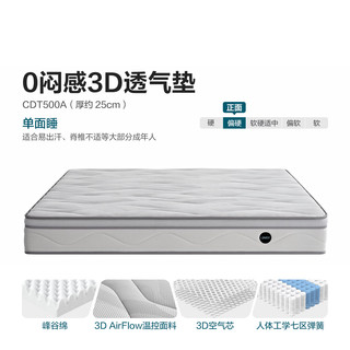 林氏家居 CDT500A 独立弹簧护脊床垫 180*200cm