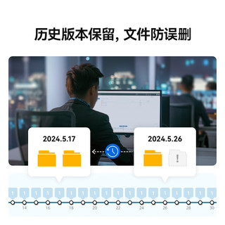  Synology/群晖 四盘位 NAS网络存储服务器+8TB硬盘  4GB 8TB