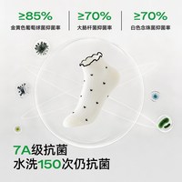菇娘家短款袜子女2026短筒袜ins薄款百搭白色短袜透气7A抗菌