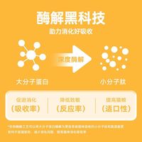 坦克小希猫粮鸡肉低敏无谷全价营养高蛋白成猫幼猫通用膨化猫粮