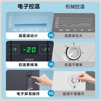 美的KEM系列商用家用减霜80%PMC抗菌内胆冰柜冷柜大容量冷藏冷冻卧式冷柜家用商用大冰柜 【新品顶配】-40°深冷 142升 142KEM(E)