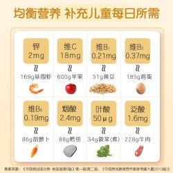 哈药牌 多维锌维生素VBVC儿童补充维C女士叶酸成人复合维他命B