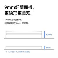 TP-LINK WiFi7 2.5G超千兆 POE供电 AC一体机 86型面板路由器
