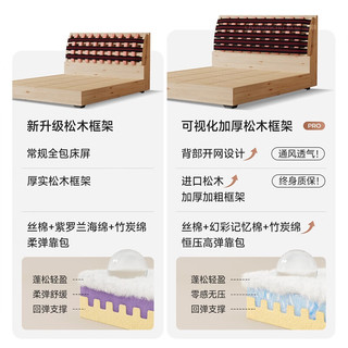 欧亚皇巢床 法式奶油风悬浮床云朵泡芙床 现代简约真皮主卧室双人婚床 单床（松木框架) 1.8*2m【10CM排骨架】A+级抗菌生态云皮-带灯结构 1.8*2m【奢华版丨带灯结构】10CM钢木排骨架