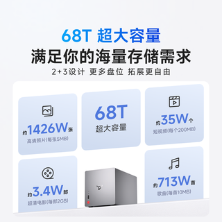  飞牛 手机扩容 NAS网络存储