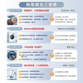 海信 WH130E8Q-1 换新补贴 洗烘一体机