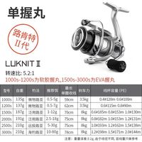 池刃 远投防炸线 纺车轮