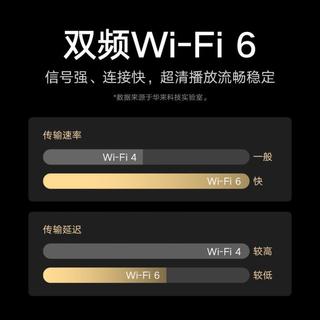  Xiaomi/小米 双摄 室外摄像机