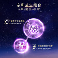 a2奶粉紫曜 A2蛋白添加HMO 高端婴幼儿 紫耀 幼儿配方牛奶粉  1段-3罐 【 新客享新生儿奶粉礼盒】 1段-3罐 【吸收+自护+营养】