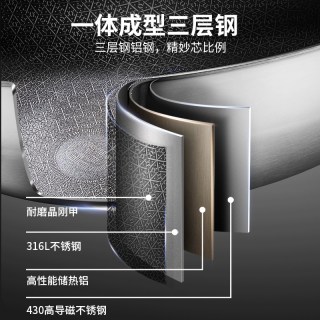88VIP：爱仕达 无涂层 不粘锅