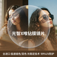 豪雅 悦览S3S S5 渐进镜片