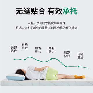  优自然 天然乳胶 乳胶床垫