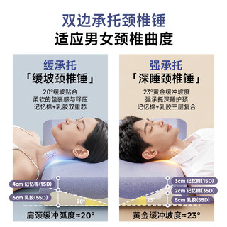  SleepHero/睡眠英雄 深睡 颈椎枕  深睡MIX枕【10cm】 礼盒装
