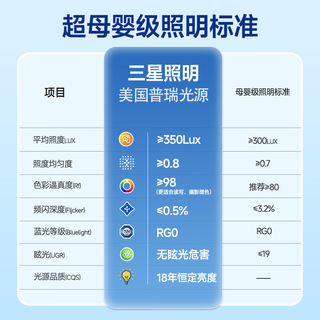  三星照明 护眼 吸顶灯  自然光（3300K-5000K） 20㎡以下