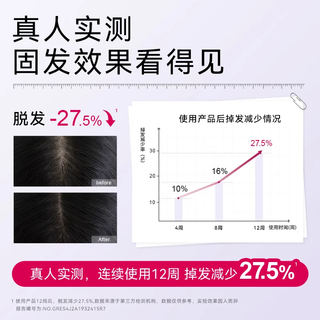  Moist Diane/黛丝恩 控油 防脱洗发水