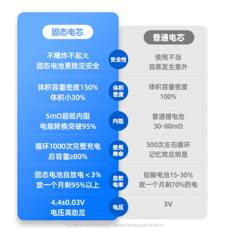 马拉松【3C认证】固态电池3.85V5Ah一种聚合物基固态电解质膜的软包电芯5mΩ内阻19.25Wh额定容量5000mAh 705880电芯
