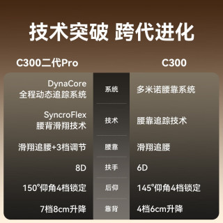 西昊 人工力学座久坐 人体工学椅+滑翔追背+8D扶手  C300二代Pro云白+滑翔追背+8D扶