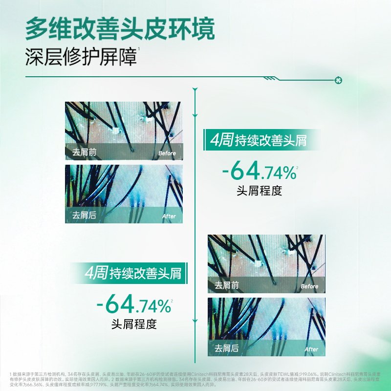  Clinitech/科丽尼 敏感修护控油去屑 头皮洗发膏  250ml