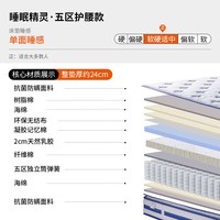 DeRUCCI/慕思 政府补贴 乳胶床垫