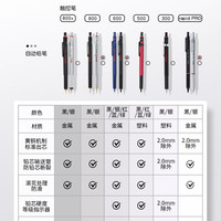 红环 德国rotring红环600自动铅笔800全金属0.5mm专业绘图制图素描设计活动铅笔0.7mm进口低重心学生用2.0mm自动笔