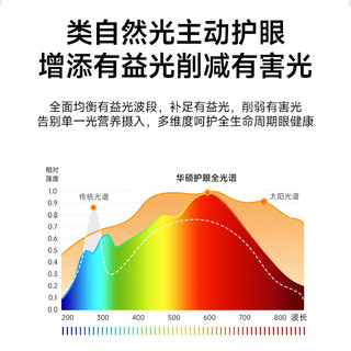  HSOS/华硕 护眼无叶风扇灯 吸顶灯 离线语音控制