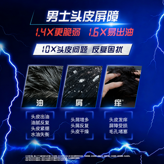  CLEAR/清扬 控油蓬松 男士洗发水  650g*2