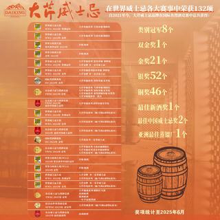  大芹 雪莉威士忌 单一麦芽威士忌  700ml/瓶 46%vol 瓶装 700ml