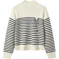 Semir/森马 国家地理联名 女士毛衣