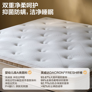  QuanU/全友 静音独袋弹簧 乳胶床垫  20-25cm（含） 弹簧床垫 软硬适中 180*200cm
