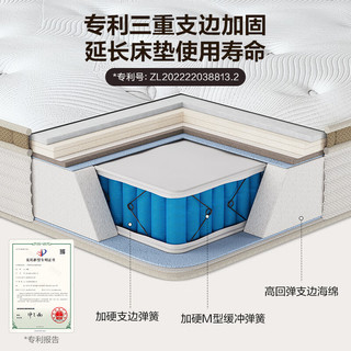  QuanU/全友 静音独袋弹簧 乳胶床垫  20-25cm（含） 弹簧床垫 软硬适中 180*200cm
