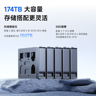 铭凡 N5 Air 锐龙7 255 16GB 迷你主机
