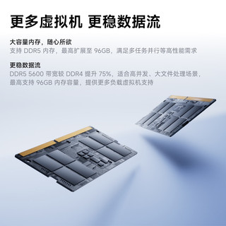 铭凡 N5 Air 锐龙7 255 16GB 迷你主机