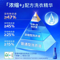 蓝月亮 至尊浓缩洗衣液 600g*2瓶 玫瑰红+琥珀黄