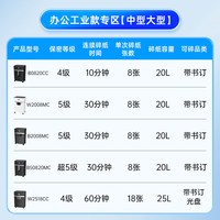  HP/惠普 4级保密 碎纸机