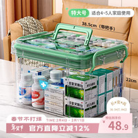 EACHY 药箱家用医药箱透明塑料收纳箱绿色特大号两层