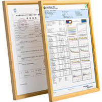 山泽 六类网线 1m