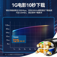 山泽 千兆 六类网线
