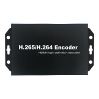 TIKLIVE RTMP推流 HDMI码器