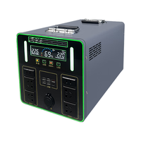  优拓源 大容量 户外移动电源  1200Wh 1500W