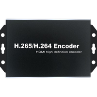 TIKLIVE RTMP直播 HDMI解码器