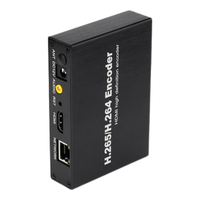 TIKLIVE RTMP推流 HDMI码器