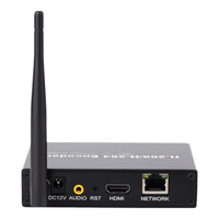 TIKLIVE RTMP推流 HDMI码器