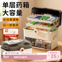 登比 药箱家用医药箱大容量药品收纳盒多功能分层大号药盒急救医疗箱