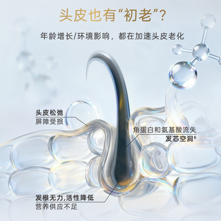  Schwarzkopf/施华蔻 保丽凝时焕发 洗发水