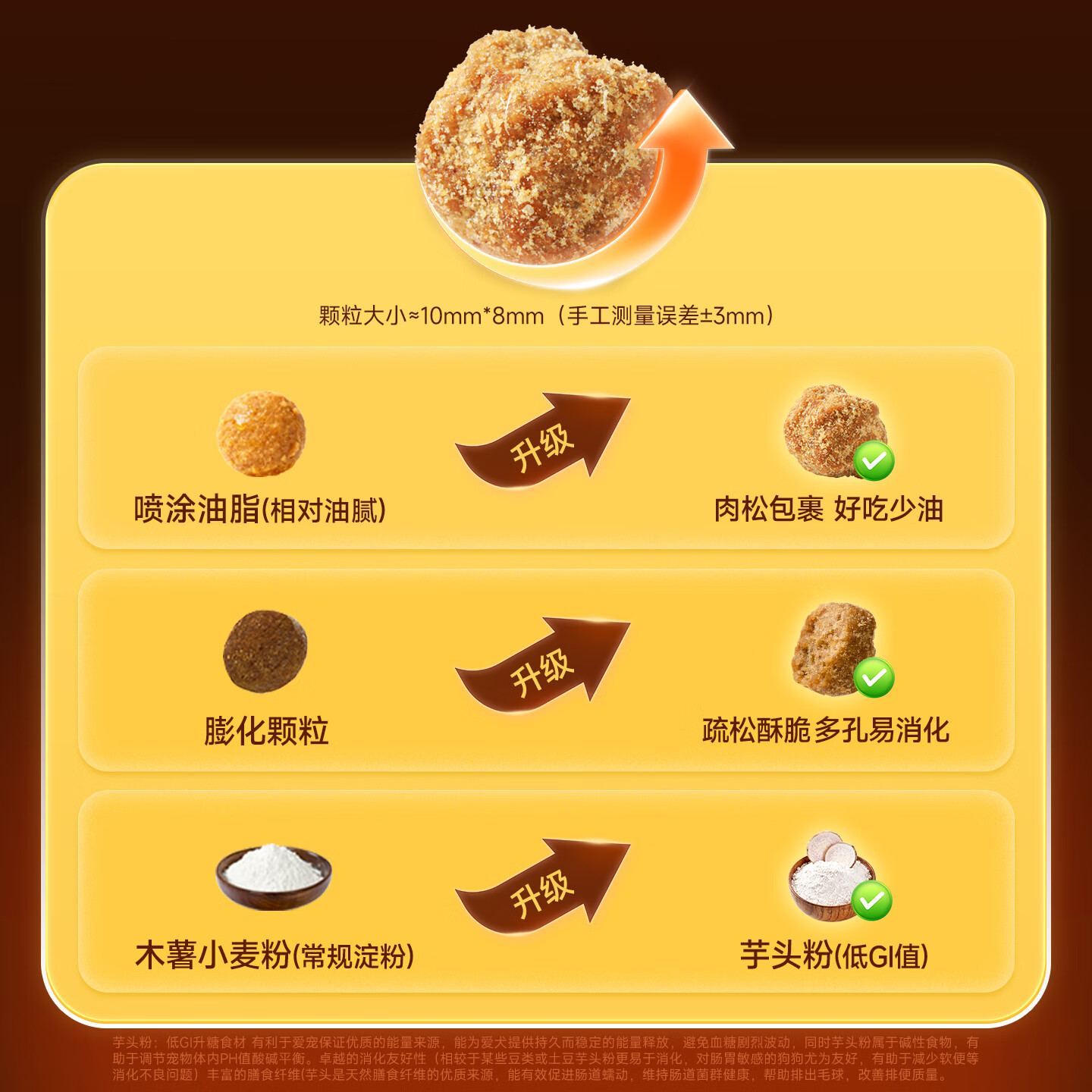  Petafresh/派膳师 狗粮