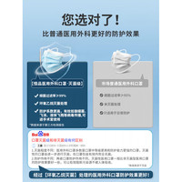  GE/通用电气 独立包装 医用外科口罩 【医用外科】蓝-300只【独立包装】亏本冲量