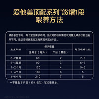 Aptamil/爱他美 婴幼儿配方奶粉 *1段800g